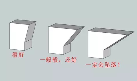 10个建模技巧，让你打印想要的3D模型