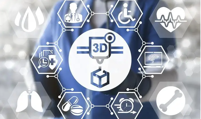 新时代下的产品利用3D打印实现升级换代，918博天娱乐官网专业研发3D打印技术